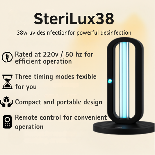 SteriLux38